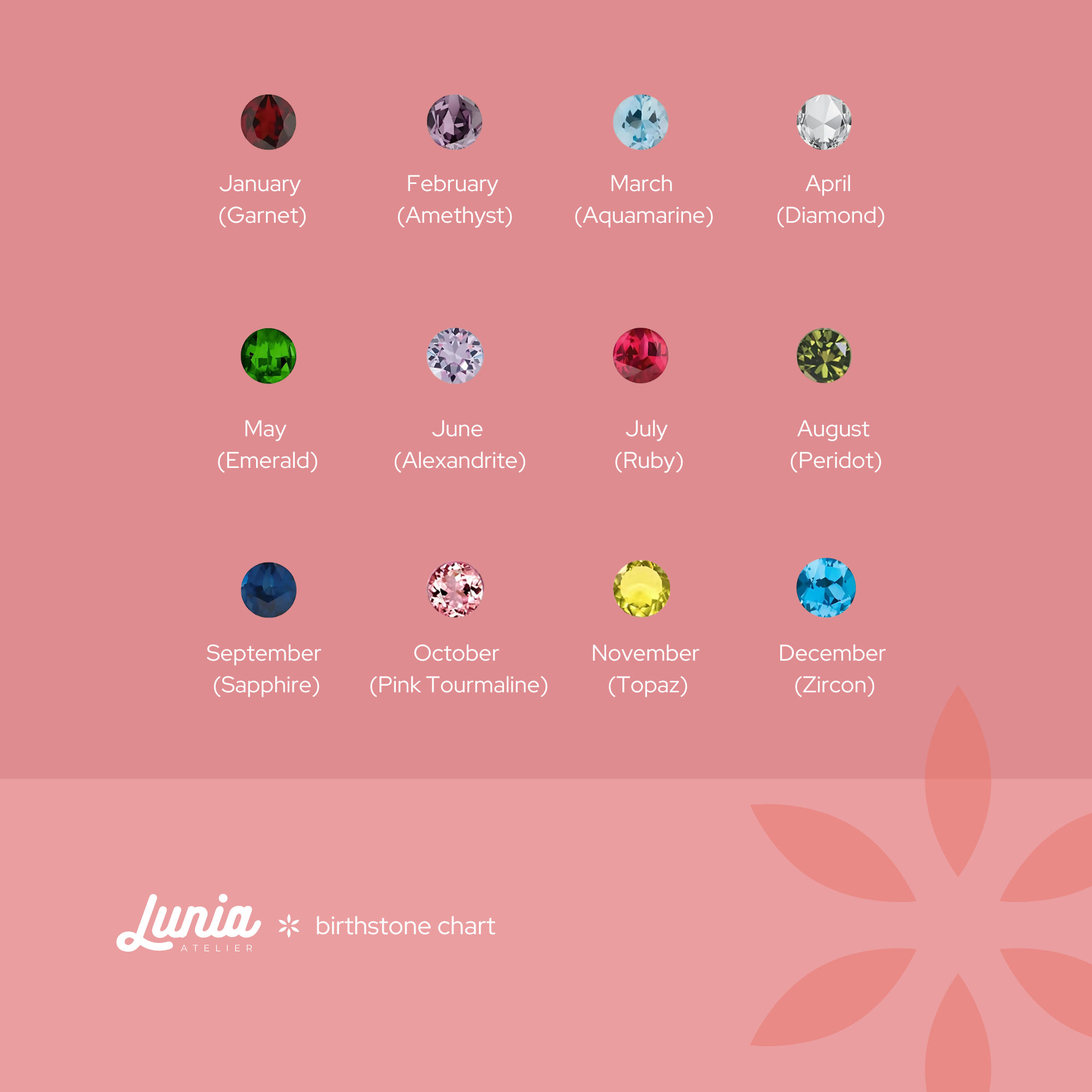 Round Frame Birthstone Gemstone Custom Necklace 14K Gold