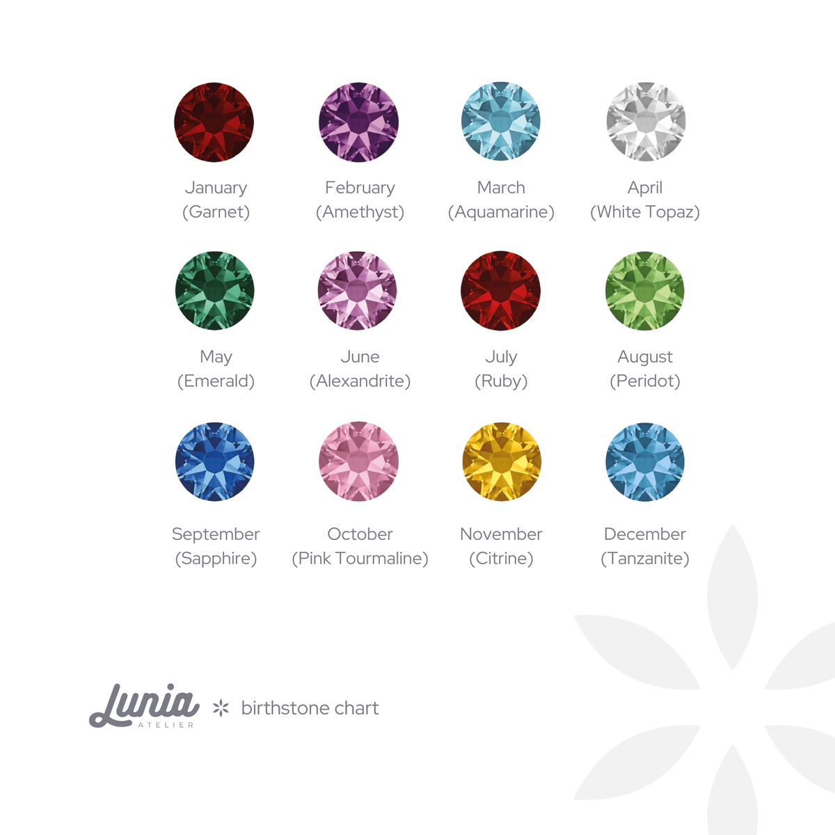 Lunia Atelier birthstone chart showing the gemstone colour for each month of the year